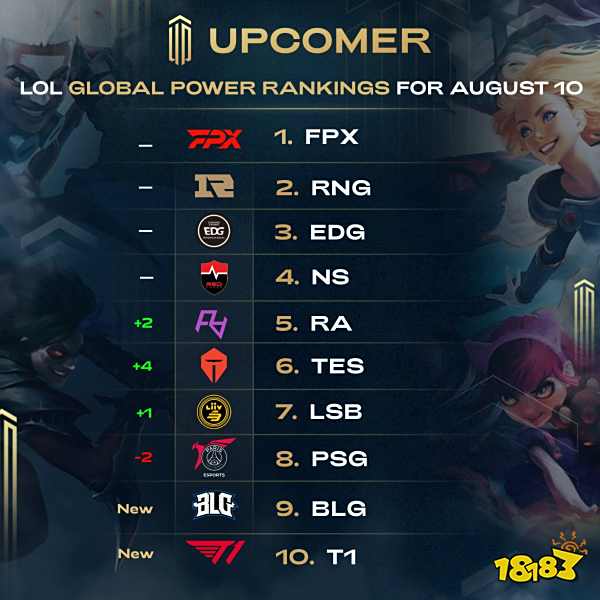 发出更大的 发出更大的